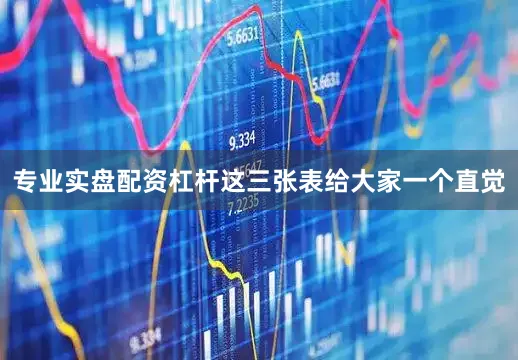 专业实盘配资杠杆这三张表给大家一个直觉